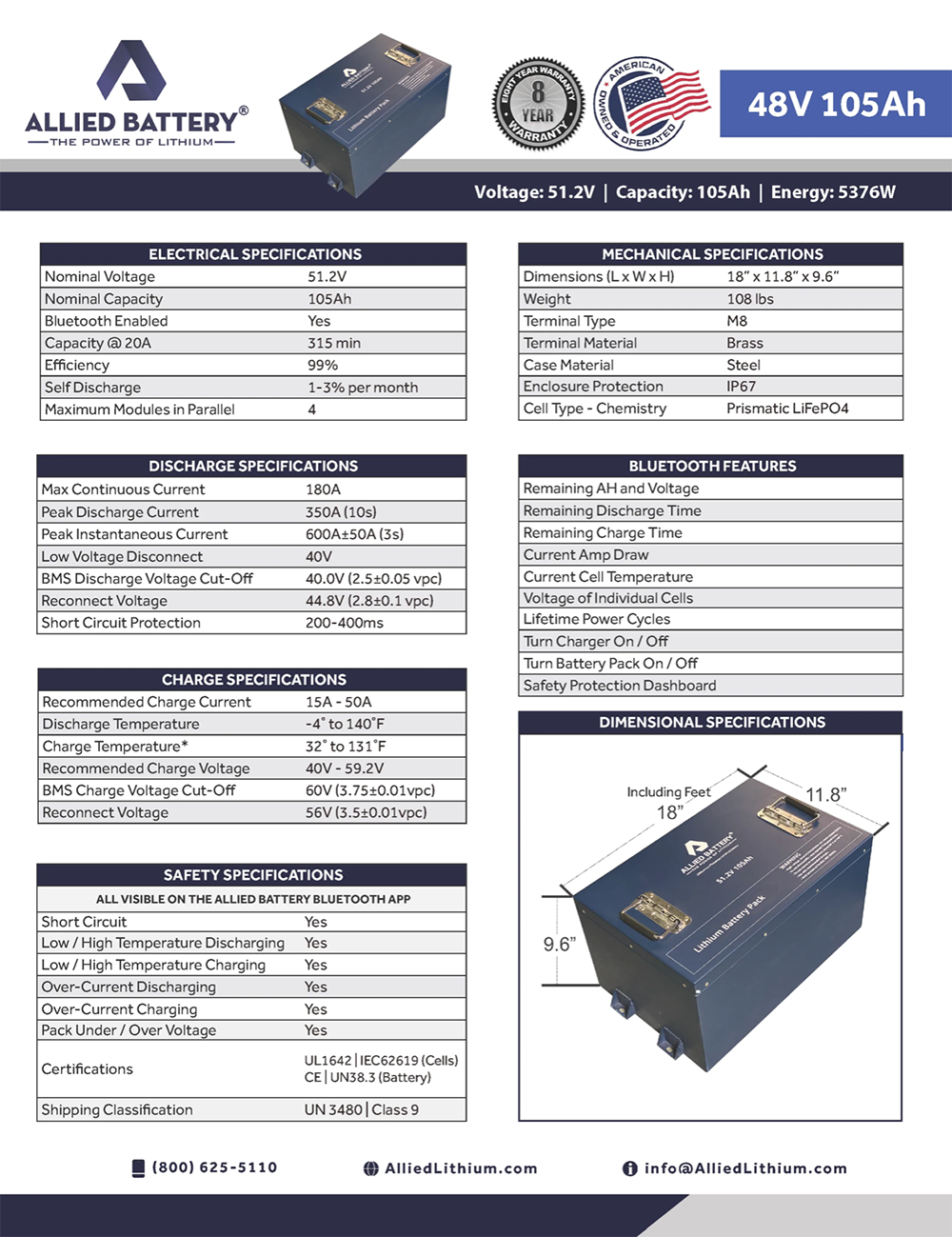 48v 105ah allied lithium battery, allied lithium battery service